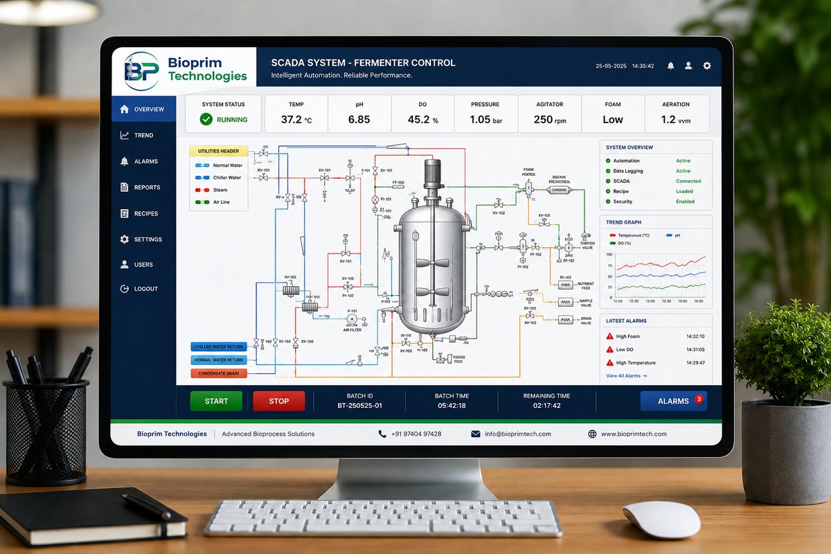 Bioprim SCADA system dashboard showing live fermenter data